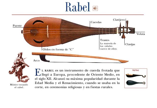 Rabel